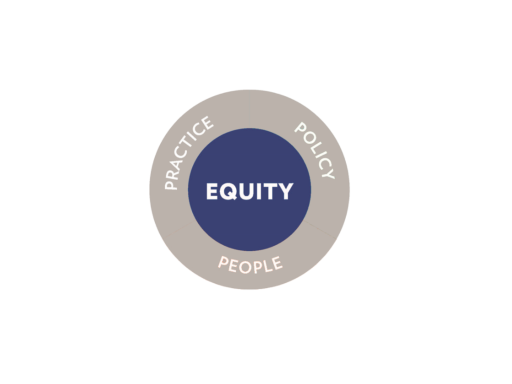 Equity at the Center 