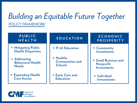 Building an Equitable Future Together Policy Framework