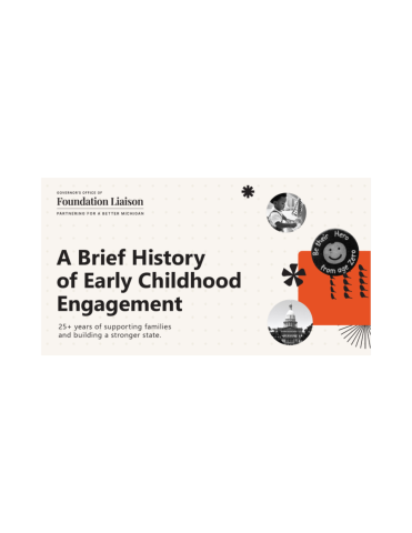 A Brief History of Early Childhood Engagement