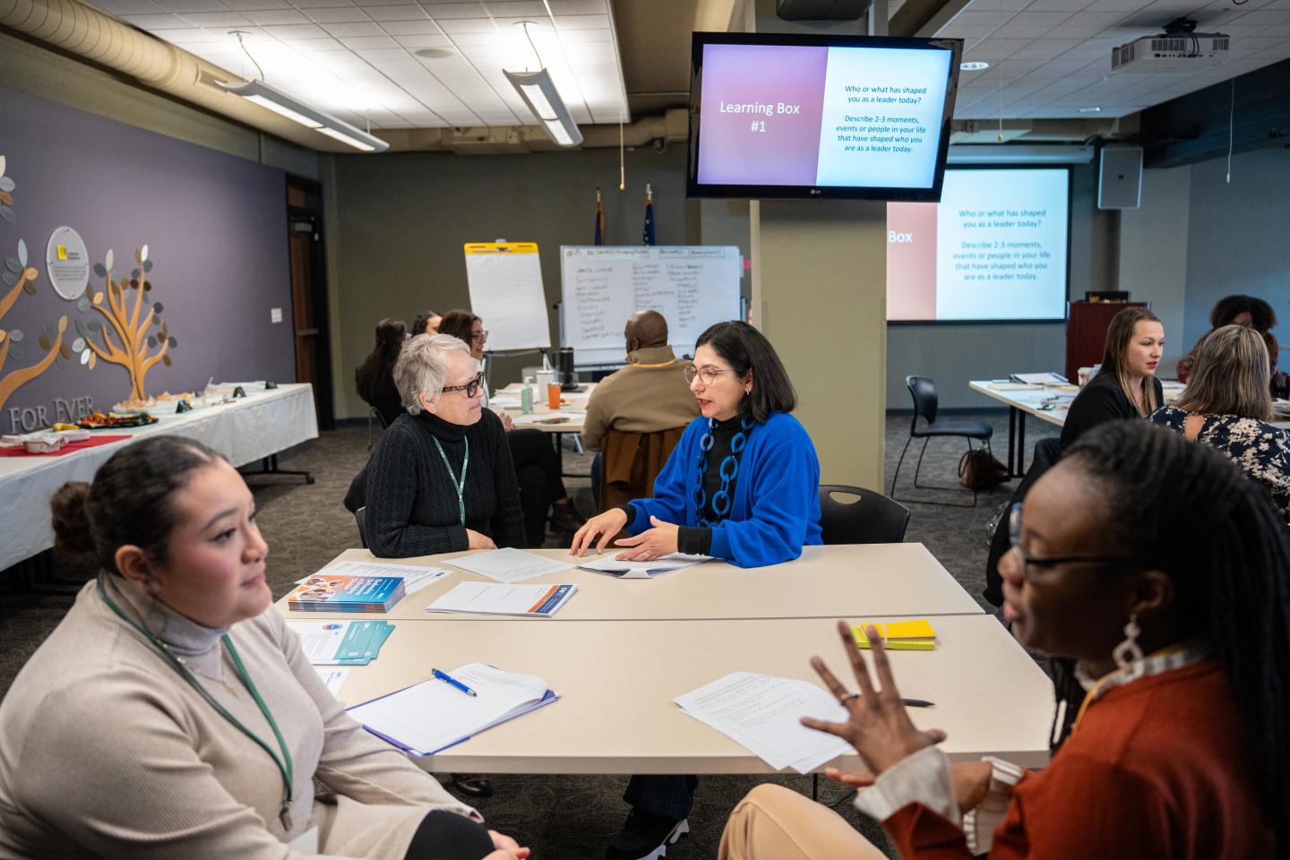 A group of people who are in sets of two, having a discussion within their groups in a room with tables and prompting questions on screens