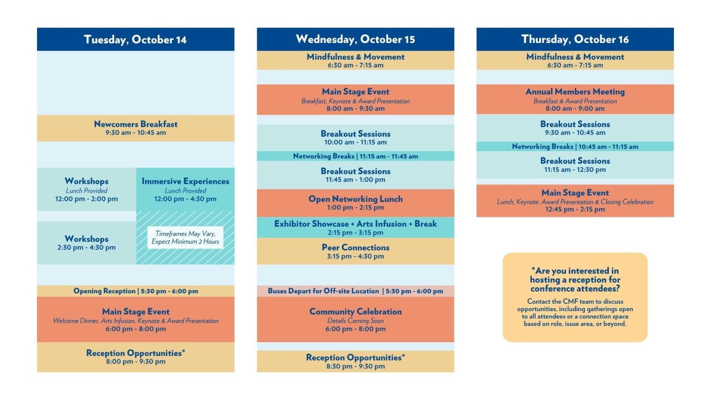 A photo of our conference schedule spanning over three days, outlining different conference options like workshops, breakout sessions and meal breaks